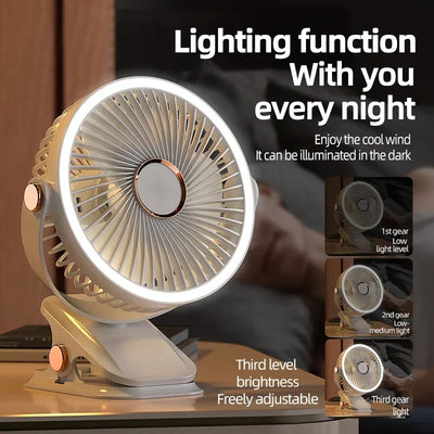 Powerful Rechargeable Portable Fan with LED Light and Clip-On - Design for Home and Outdoor Use